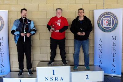 English Match 1 winners